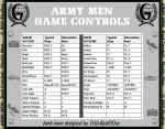 Army Men: Plastic Men