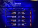 F.A. Premier League Football Manager 2000