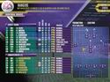 F.A. Premier League Football Manager 2000