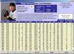 Baseball Mogul 2003