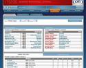Championship Manager Online