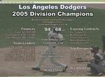 Baseball Mogul 2006