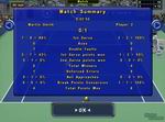 Tennis Elbow 2006