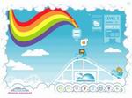 Hello Kitty: Dream Carnival