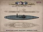 Ironclads: American Civil War