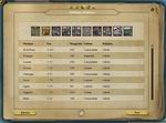 Europa Universalis 3: Napoleon's Ambition